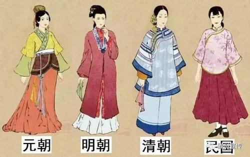 风土人情陇州从古至今衣饰风俗的变迁