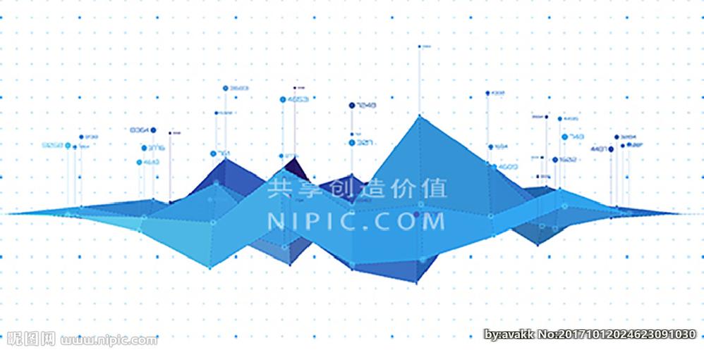 3d曲线图矢量图片