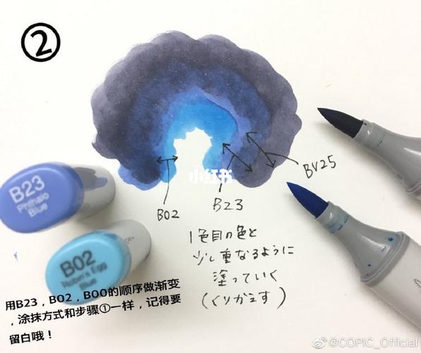 基础小画教程马克笔星空画