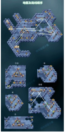 剑与远征游戏中荒鸦边界地图应该怎么走以及荒鸦边界地图路线攻略