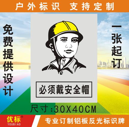 必须戴安全帽警示提示警告安全标识 宣传告示标志牌