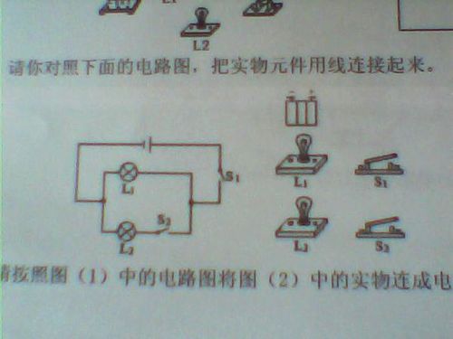元件连接成并联电路,  图1的问题是请根据如图所示的实物图画出电路图