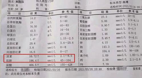 肾友的真实案例告诉你,它真的能降血肌酐,尿蛋白. .