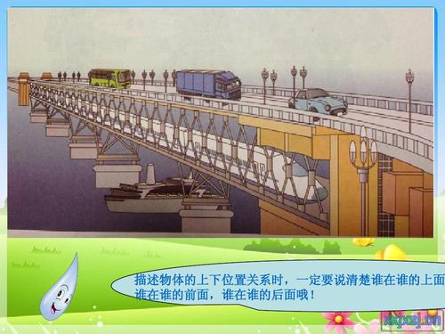 2012人教版小学数学一年级上册《位置》—上下前后ppt