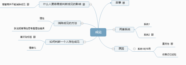 教育 正文  百度脑图是一款在线的思维脑图工具,无需下载就可免费使用