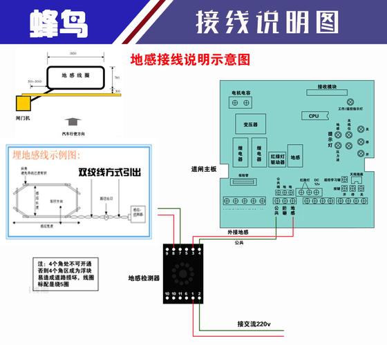 车辆检测器地感处理器道闸地感线圈道闸杆自