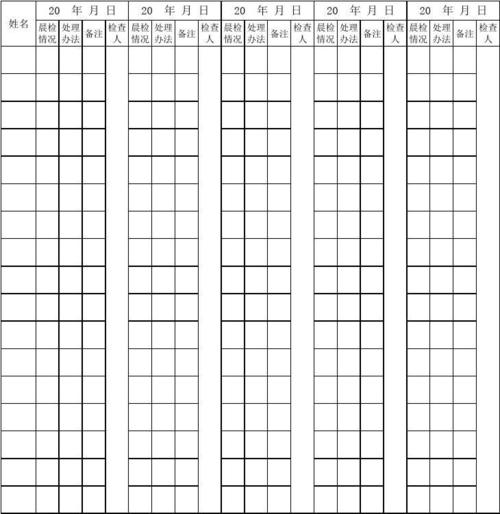 食堂晨检记录表