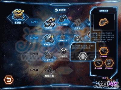 星际塔防2兵种及科技树的属性图文详解
