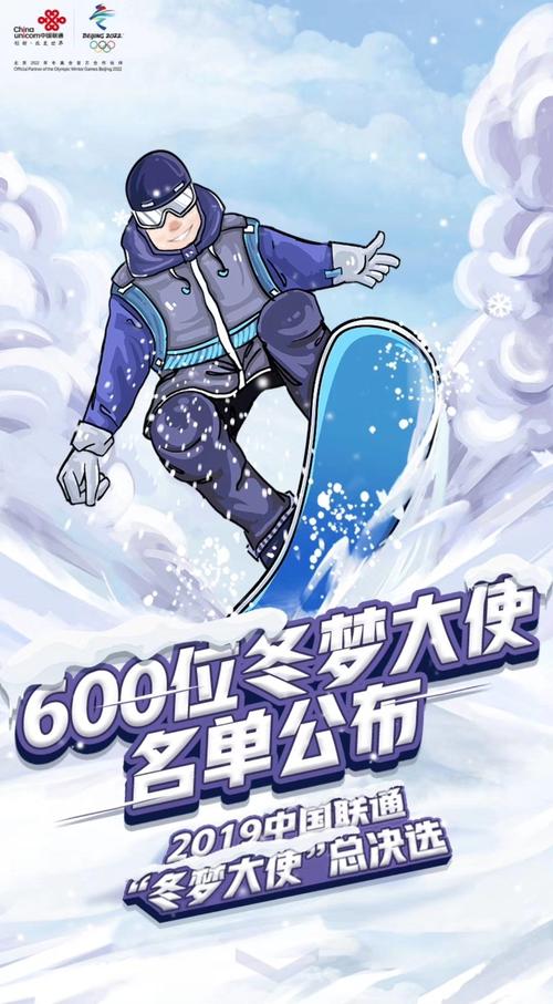 我校学生林卫丽当选2019中国联通冬梦大使