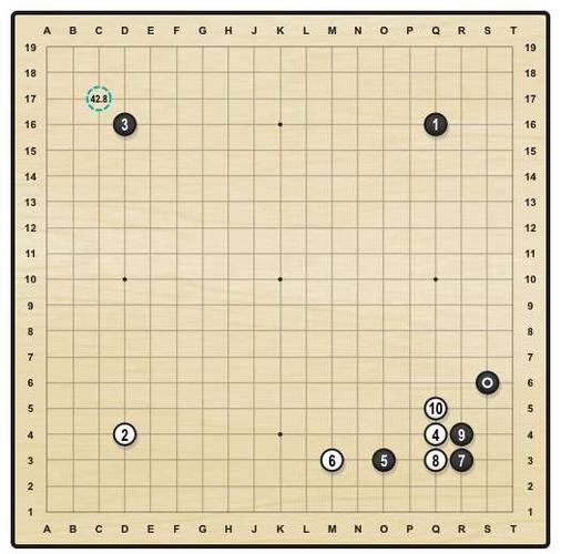 阿老师教你新定式3-星位点角定式探索