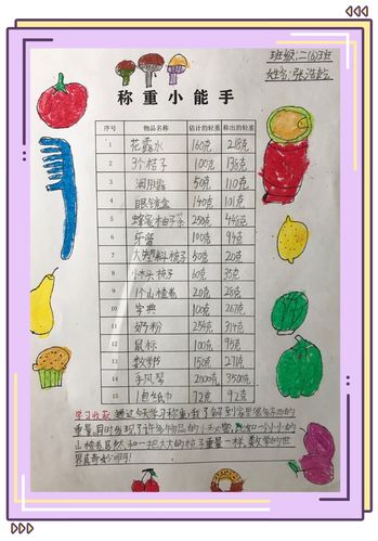 "克与千克"的大千世界——二年级数学组实践活动