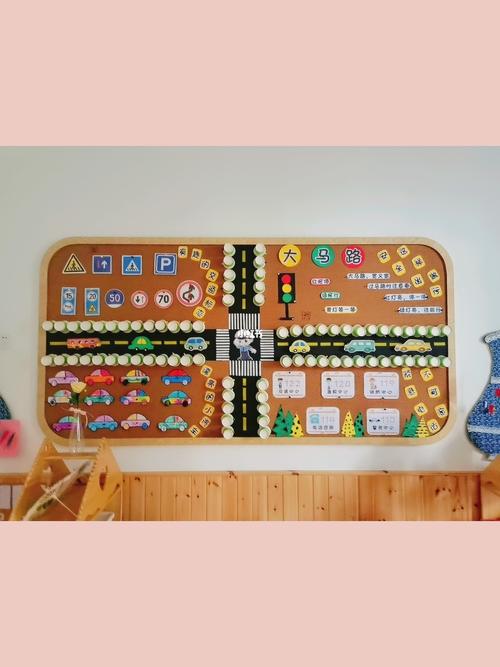 主题墙"大马路"_幼儿园环创_幼儿园环创主题墙_教育