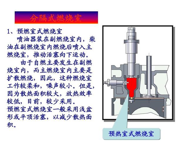 柴油机混合气的形成和燃烧室
