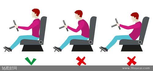 驾车正确姿势演示矢量素材