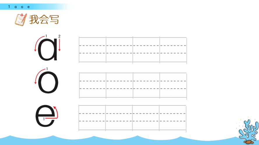 部编1上|汉语拼音1 ɑ o e:学习视频 图文讲解