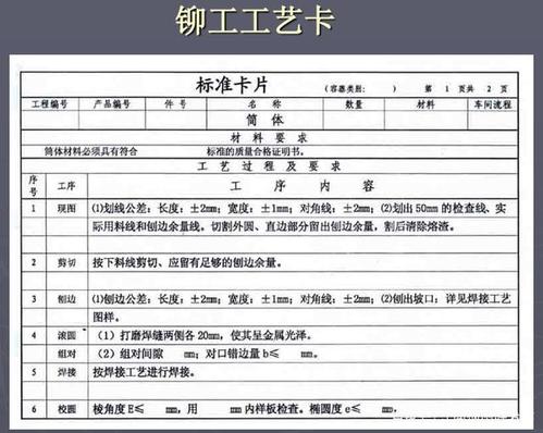 铆工工艺技术