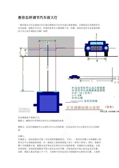 教你怎样调节汽车前大灯
