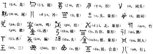 org 壮族文字 chikyukotobamura.