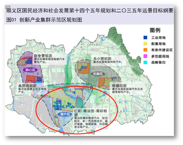 r4"官宣" 15号线东延,"仁和镇"即将崛起_顺义区