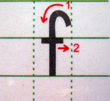 展开全部 f在拼音格中书写格式如下图所示: 《汉语拼音方案》是采用