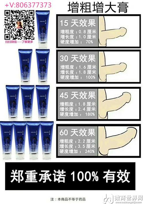 久久郎增大膏用后无效果居然是这个原因?
