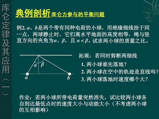 库仑定律及其应用(一)答案ppt  库 典例剖析 库仑力参与的平衡问题