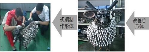 生活"关注于广州羊城本土文化,生活,以羊为主题联想此工艺品,本作品以