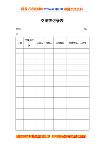 物业管理表格-交接班记录表.doc