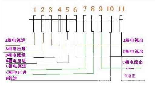 电表接线图1