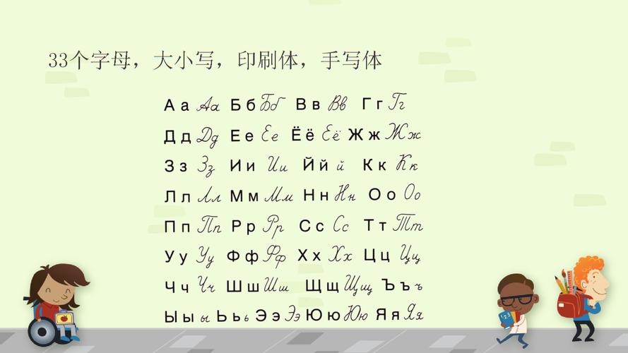 俄语字母.pptx.ppt