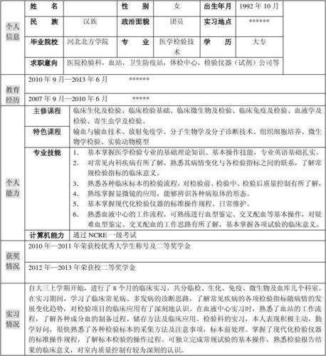 河北北方学院医学检验专业 个人求职简历 关键词: 稳重  诚实  勤奋