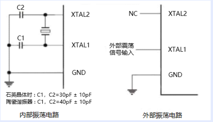 干货| 揭秘红外额温枪:技术原理,拆解分析,设计方案,电路方案