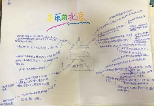 思维导图集长城颐和园