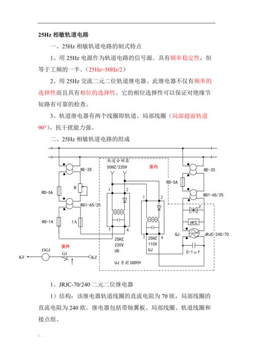 铁路信号—25hz相敏轨道电路