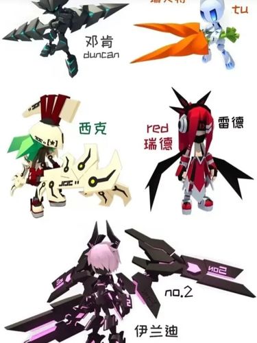 凹凸世界旧设的一部分人_凹凸世界_艾比怎么样_影视