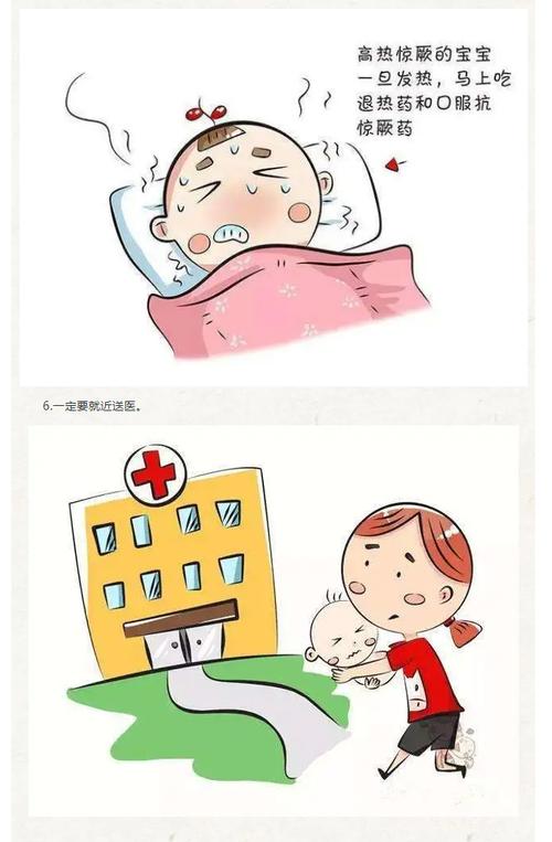 医话|高热惊厥不要慌-台州市妇女儿童医院