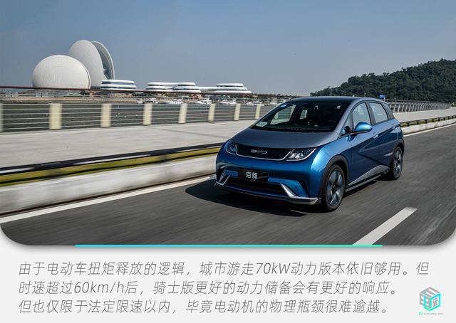 试驾比亚迪海豚:实测续航355km,厂家直接对标神车飞度