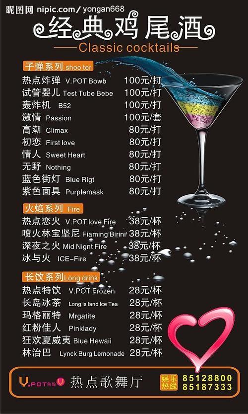 鸡尾酒酒单模板图片