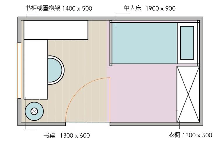 儿童房案例3:u形布局