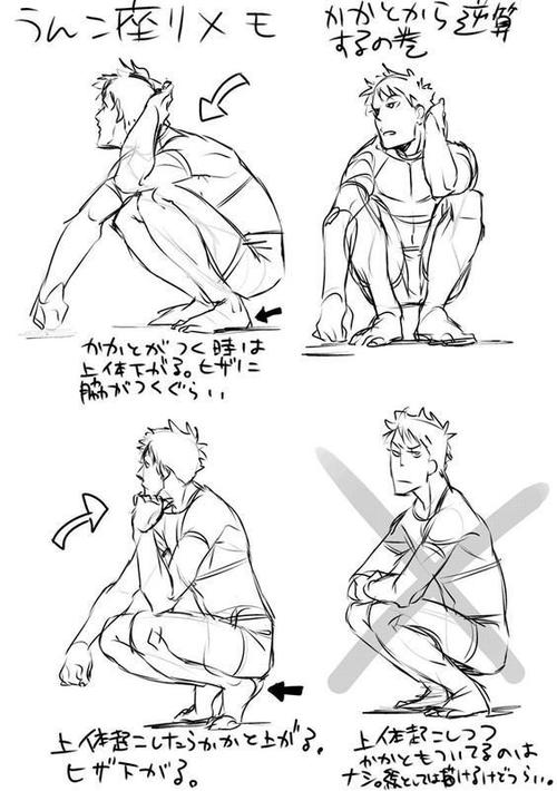 绘画素材▏家里蹲的人体透视结构怎么画