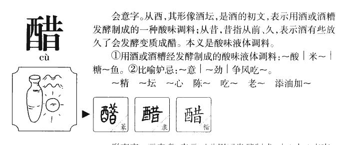 半破磁缸成醋酒,死牛肠肚作馒头.芜荑酱醋吃煮葵,缝靴蜡线油涂锥.