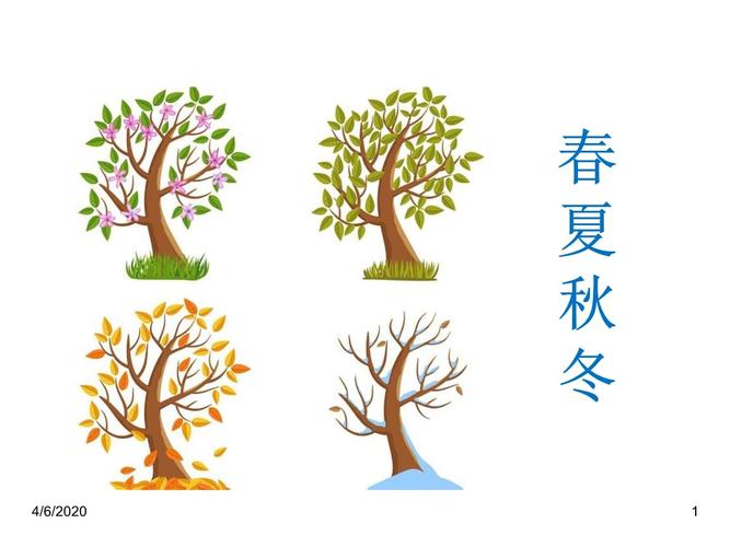 人教部编版小学一年级语文下册教学课件-识字1 春夏秋冬.ppt 55页