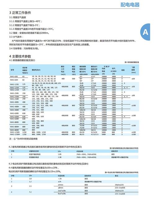 空开3p4p400 80a 3p品牌:露玖熙本店好评商品商品评价(1)售后保障规格