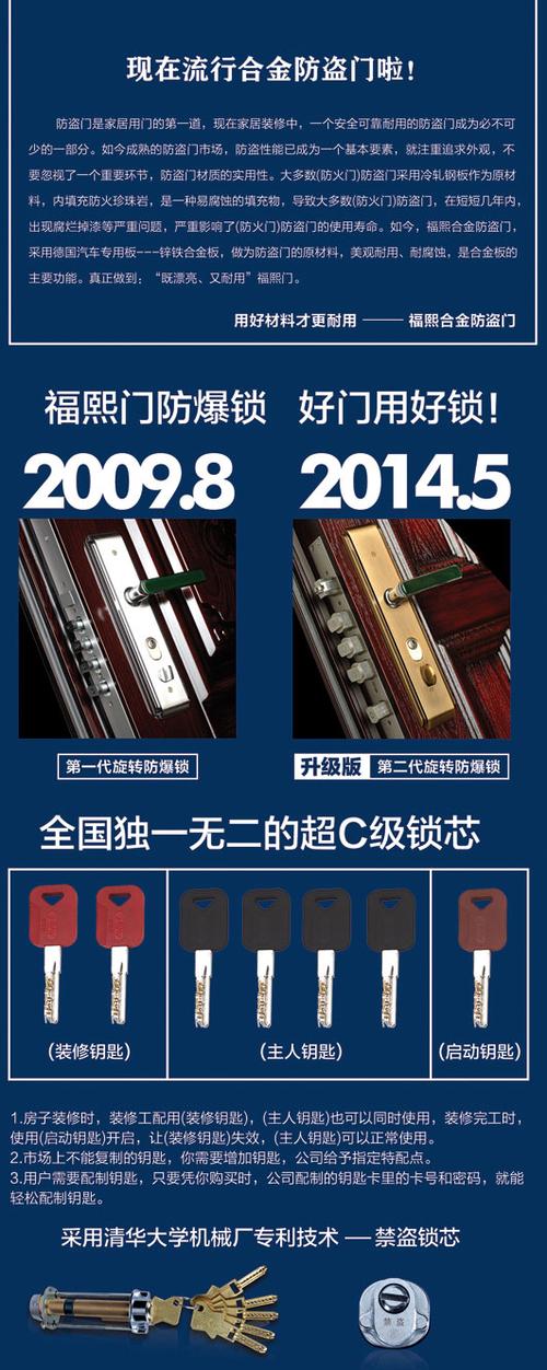 福熙合金防盗门河南营销处-装修知识-58企业网站