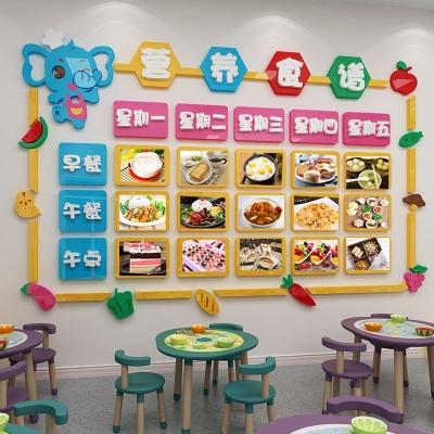 新品幼儿园食谱展示栏每周菜谱墙贴纸3d立体早教中心小饭桌墙面装图片