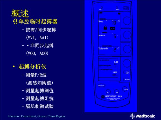 美敦力临时起搏器说明书.ppt