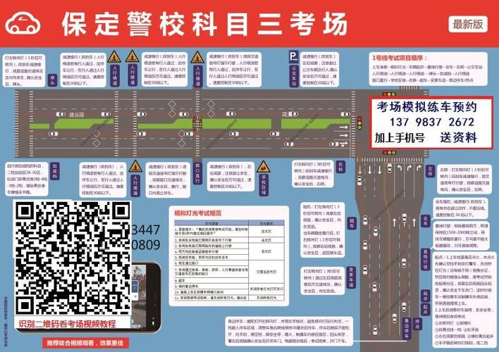 保定警校科目三考场视频高清路线图详细讲解最新版模拟考试陪练攻略