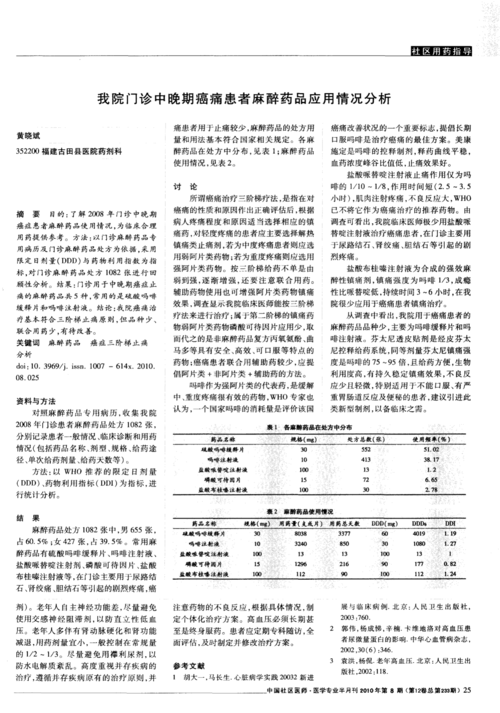 方法: wh推荐的限定日剂量以 o ( d,物利用指标 ( d )指标, d d)药 d