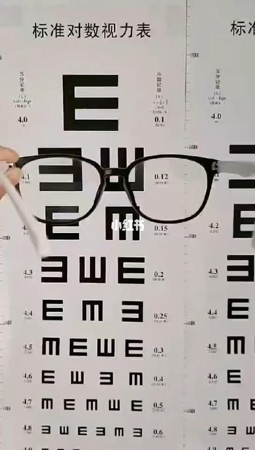 视力表测试你的裸眼视力_近视_医疗健康_医疗健康其他