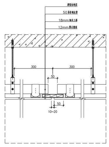 单层石膏板吊顶上衬细木工板(防火处理)与边龙骨连接,下口留10~20mm